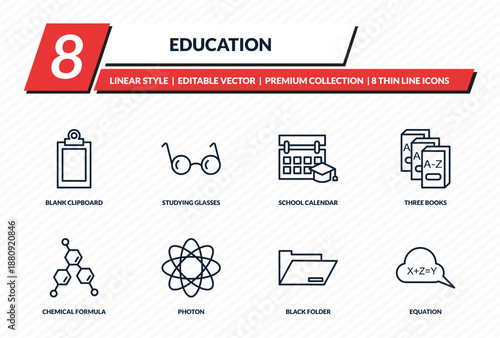 education icons set - blank clipboard, studying glasses, school calendar, three books, equation outline vector collection.