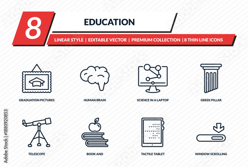 education icons set - graduation pictures, human brain, science in a laptop, greek pillar, window scrolling medium outline vector collection.