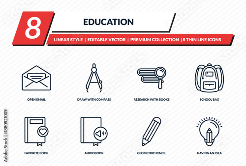 education icons set - open email, draw with compass, research with books, school bag, having an idea outline vector collection.