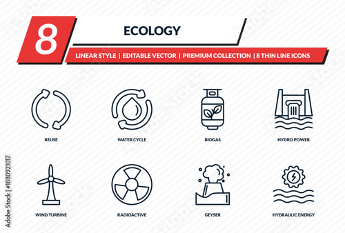 ecology icons set - reuse, water cycle, biogas, hydro power, hydraulic energy outline vector collection.