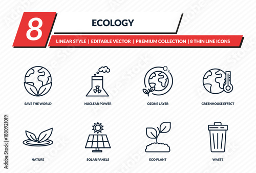 ecology icons set - save the world, nuclear power, ozone layer, greenhouse effect, waste outline vector collection.