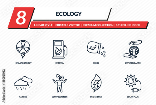 ecology icons set - nuclear energy, bio fuel, seeds, save the earth, solar plug outline vector collection.