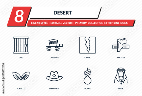 desert icons set - jail, carriage, crack, holster, sheik outline vector collection.