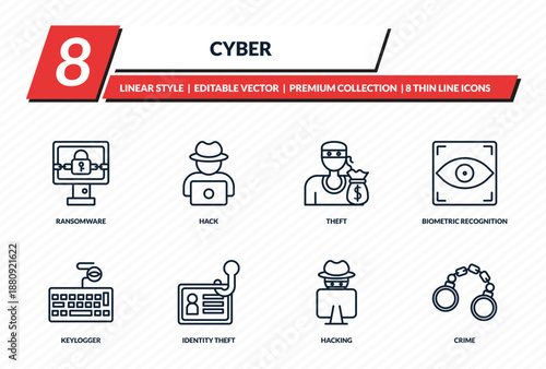 cyber icons set - ransomware, hack, theft, biometric recognition, crime outline vector collection.