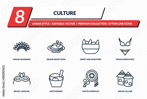 culture icons set - indian headdress, beijing roast duck, sweet and sour pork, female bikini piece, indian village outline vector collection.