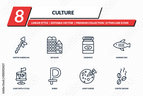 culture icons set - native american spear, bo kaap, vegemite, marine fish, coffee grains outline vector collection.