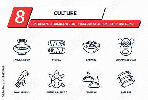 culture icons set - native american pot, egg roll, gazpacho, chimp face of brazil, pork ribs outline vector collection.
