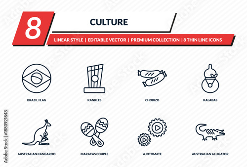 culture icons set - brazil flag, kankles, chorizo, kalabas, australian alligator outline vector collection.