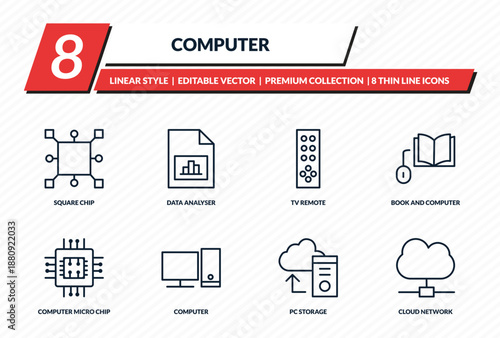 computer icons set - square chip, data analyser, tv remote, book and computer mouse, cloud network outline vector collection.