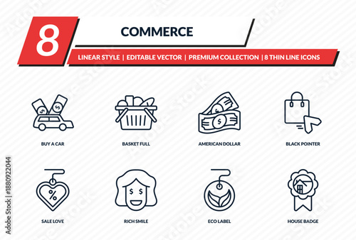 commerce icons set - buy a car, basket full, american dollar, black pointer, house badge outline vector collection.
