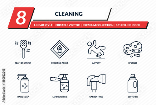 cleaning icons set - feather duster, oxidizing agent, slippery, sponges, softener outline vector collection.