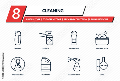 cleaning icons set - solvent, sanitize, deodorizer, washing plate, acid outline vector collection.