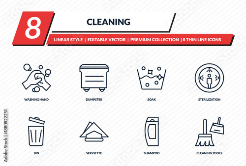 cleaning icons set - washing hand, dumpster, soak, sterilization, cleaning tools outline vector collection.
