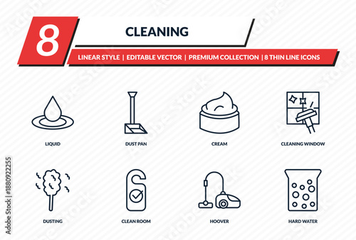 cleaning icons set - liquid, dust pan, cream, cleaning window, hard water outline vector collection.