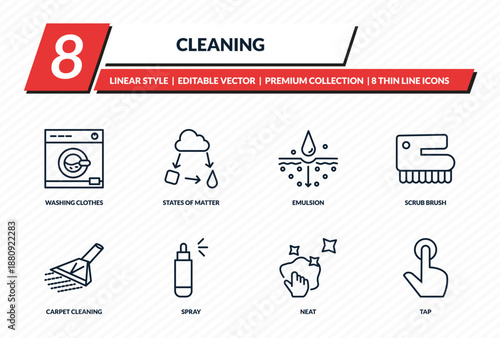 cleaning icons set - washing clothes, states of matter, emulsion, scrub brush, tap outline vector collection.