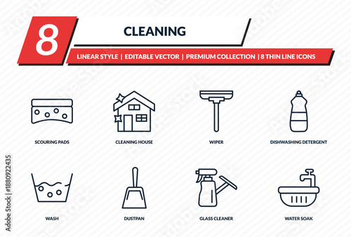 cleaning icons set - scouring pads, cleaning house, wiper, dishwashing detergent, water soak outline vector collection.
