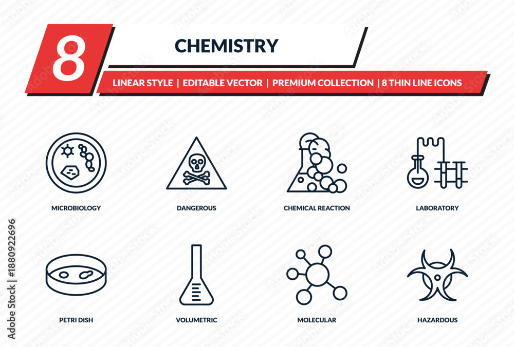 Fototapeta premium chemistry icons set - microbiology, dangerous, chemical reaction, laboratory, hazardous outline vector collection.