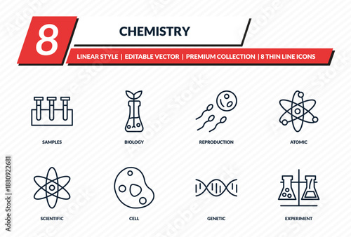 chemistry icons set - samples, biology, reproduction, atomic, experiment outline vector collection.