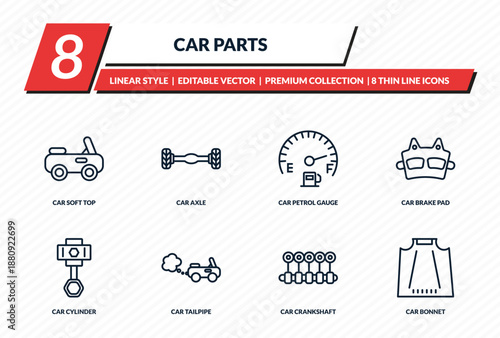 car parts icons set - car soft top, car axle, petrol gauge, brake pad, bonnet outline vector collection.