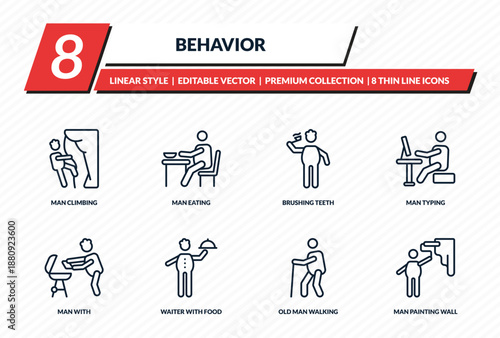 behavior icons set - man climbing, man eating, brushing teeth, man typing, painting wall outline vector collection.