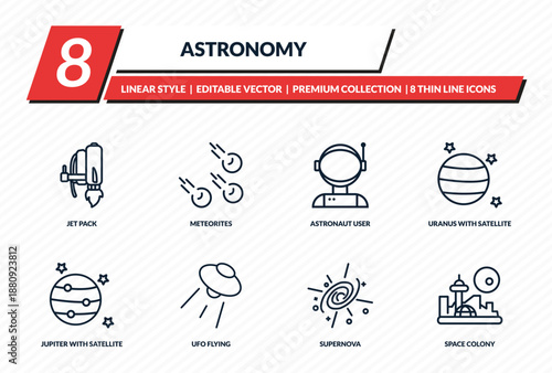 astronomy icons set - jet pack, meteorites, astronaut user, uranus with satellite, space colony outline vector collection.