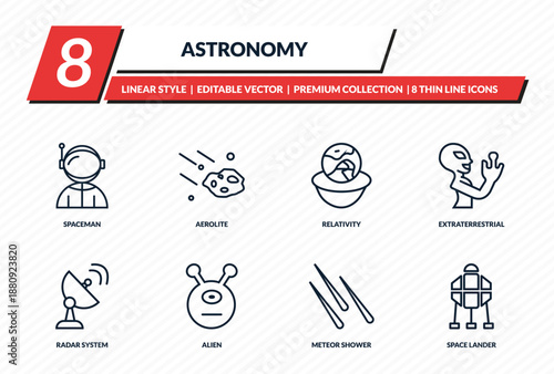 astronomy icons set - spaceman, aerolite, relativity, extraterrestrial, space lander outline vector collection.