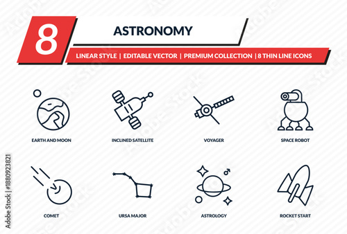 astronomy icons set - earth and moon, inclined satellite, voyager, space robot, rocket start outline vector collection.