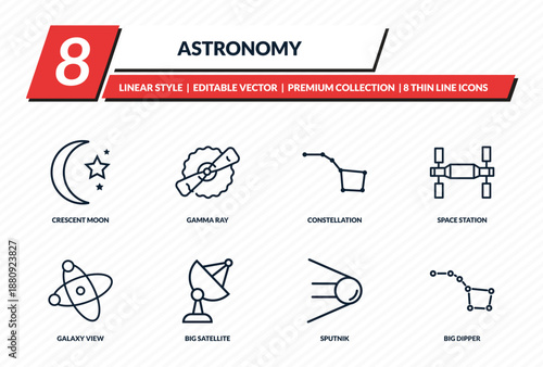 astronomy icons set - crescent moon, gamma ray, constellation, space station, big dipper outline vector collection.