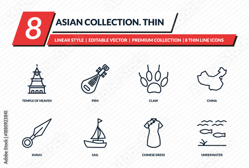 asian collection. thin icons set - temple of heaven, pipa, claw, china, underwater outline vector collection.