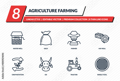 agriculture farming icons set - water well, sack, farmer, hay roll, riddle tool outline vector collection.