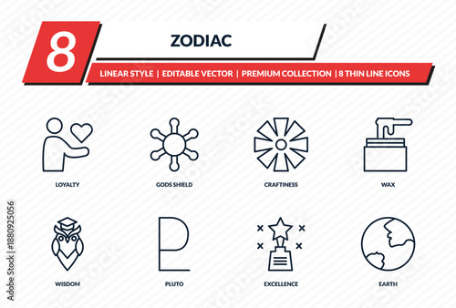 zodiac icons set - loyalty, gods shield, craftiness, wax, earth outline vector collection.