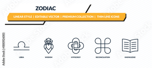 zodiac icons set - libra, wisdom, hypocrisy, reconciliation, knowledge outline vector collection.