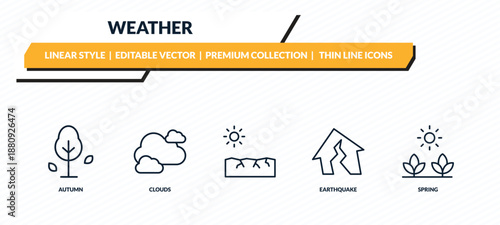 weather icons set - autumn, clouds, , earthquake, spring outline vector collection.