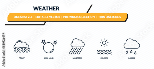 weather icons set - foggy, full moon, hailstorm, summer, drizzle outline vector collection.