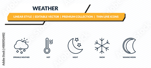 weather icons set - sprinkle weather, hot, night, snow, waning moon outline vector collection.