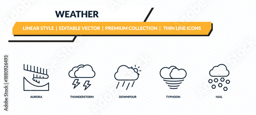weather icons set - aurora, thunderstorm, downpour, typhoon, hail outline vector collection.