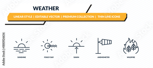 weather icons set - sunshine, foggy day, dawn, anemometer, wildfire outline vector collection.