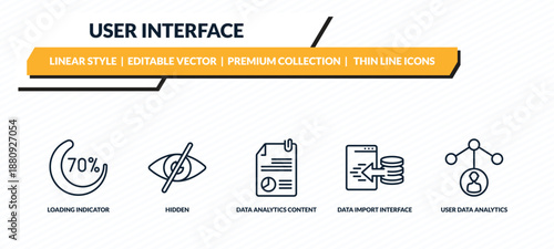 user interface icons set - loading indicator, hidden, data analytics content, data import interface, user data analytics outline vector collection.