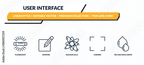 user interface icons set - fluorescent, compose, nuclear cells, corners, big and small drops outline vector collection.