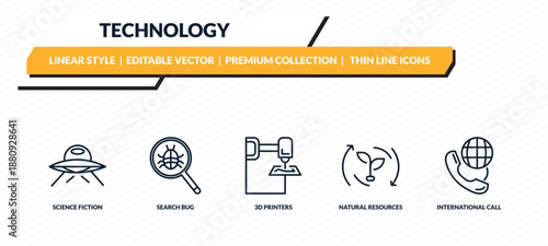 technology icons set - science fiction, search bug, 3d printers, natural resources, international call outline vector collection.