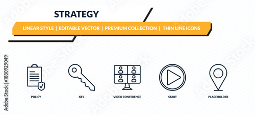 strategy icons set - policy, key, video conference, start, placeholder outline vector collection.