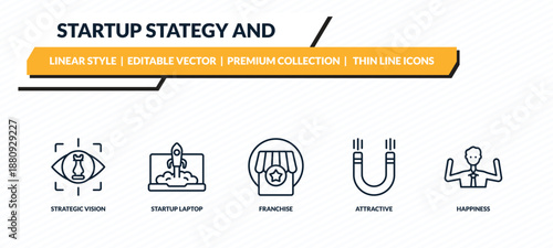 startup stategy and icons set - strategic vision, startup laptop, franchise, attractive, happiness outline vector collection.