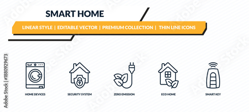 smart home icons set - home devices, security system, zero emission, eco home, smart key outline vector collection.