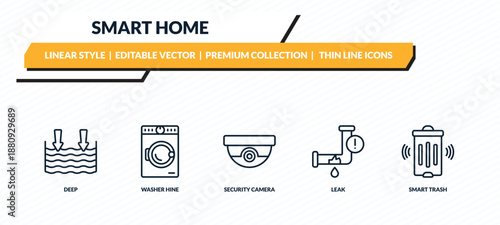 smart home icons set - deep, washer hine, security camera, leak, smart trash outline vector collection.