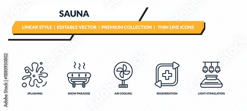 sauna icons set - splashing, snow paradise, air cooling, regeneration, light stimulation outline vector collection.