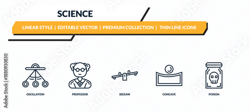 science icons set - oscillation, professor, seesaw, concave, poison outline vector collection.