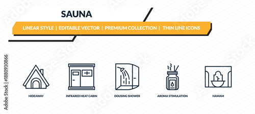 sauna icons set - hideaway, infrared heat cabin, dousing shower, aroma stimulation, hamam outline vector collection.