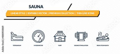 sauna icons set - tepidarium, hygrometer, yurt, sound stimulation, irish steam bath outline vector collection.