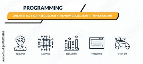 programming icons set - developer, hardware, seo ranking, code listing, smart car outline vector collection.