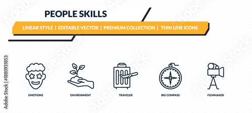 people skills icons set - emotions, environment, traveler, big compass, filmmaker outline vector collection.
